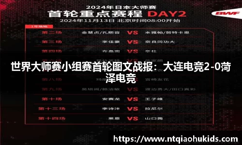世界大师赛小组赛首轮图文战报：大连电竞2-0菏泽电竞